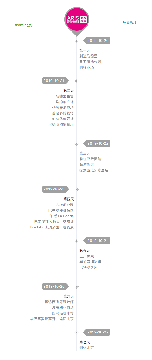 西班牙藝術(shù)之旅，一起感受莫拉背后的純正西班牙文化！.png