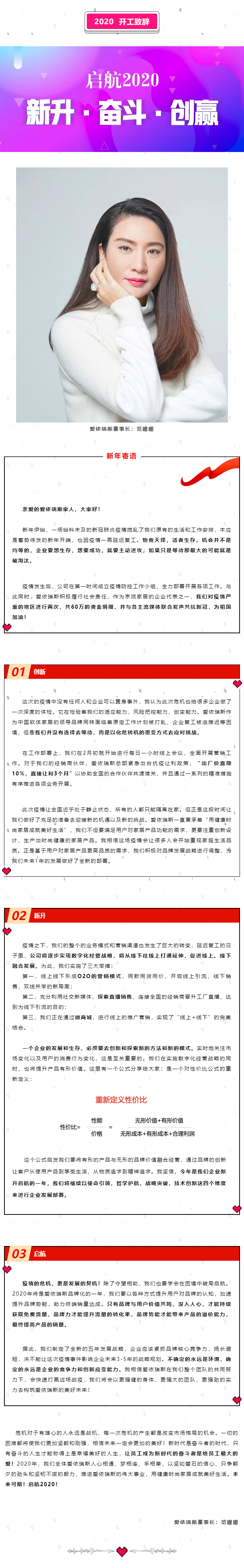 開工致辭 _ 啟航2020，新升·奮斗·創(chuàng)贏.png